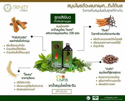 ธนทร,ขวดเขียว,ทำไมต้องขวดเขียว,สำหรับผู้ชาย,สำหรับสุภาพบุรุษ,สมุนไพรจีน,สกัดเข้มข้น,ปลอดภัย,ได้รับอย